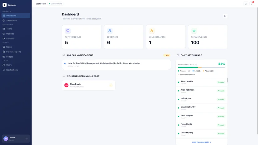 Hexis dashboard — summary view showing today's attendance, active students, recent notes, and flagged events