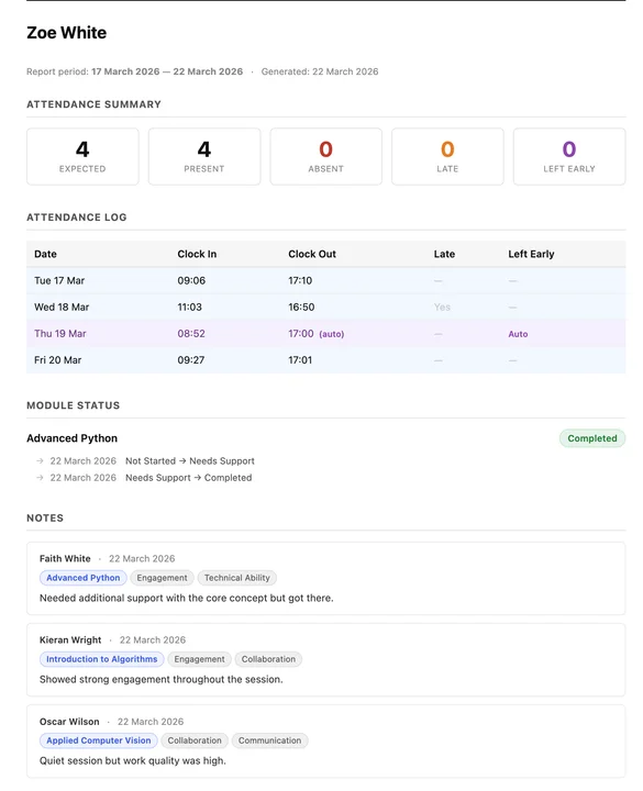 Screenshot: report editor showing pre-populated student feedback with attendance and note data